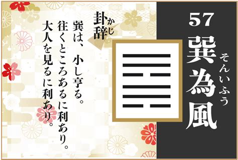 巽為風事業|57. 巽為風（そんいふう） 